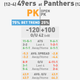 Illustration for article titled NFL Betting Lines, Visualized: Divisional Round (Late Edition)